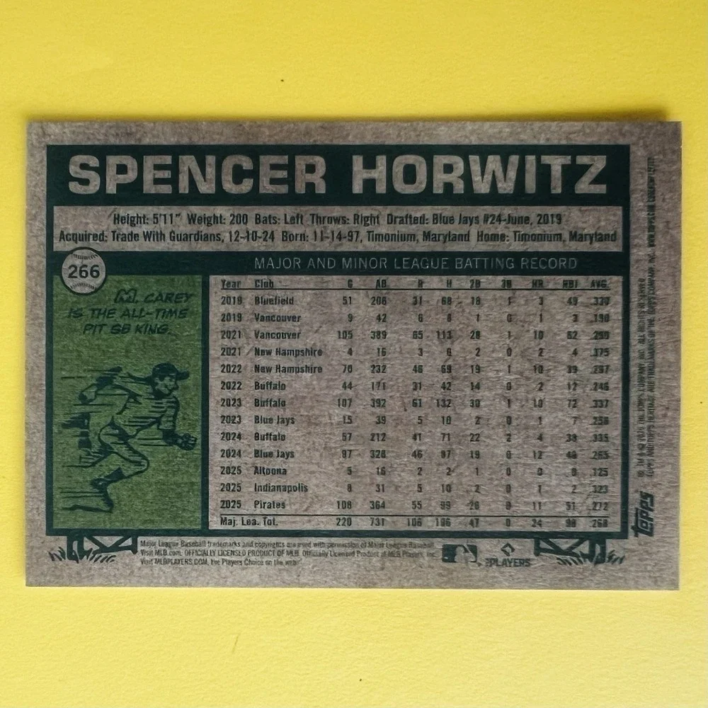 2026 Topps‎ Heritage Baseball Spencer Horwitz #266 Pittsburgh Pirates Base